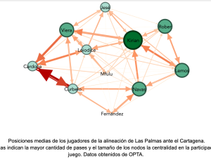 Captura de pantalla 2022-02-16 a las 23.01.04